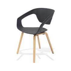 Podstawa Fotel Sorisso czarny - polipropylen | bukowa