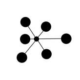 Plafon Shadow 6 czarny - metal