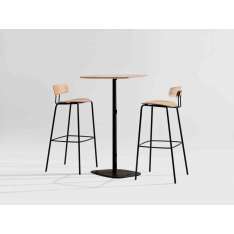 Zeitraum Kontra High