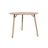 Zanat Brenchmark (O) Table
