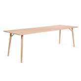 Zanat Brenchmark (4) Table