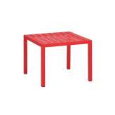 Weishäupl Flow Table