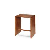 wb form ag Bill | Ulmer Stool Walnut