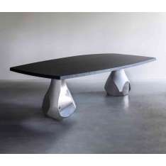 Van Rossum Pukalu Table