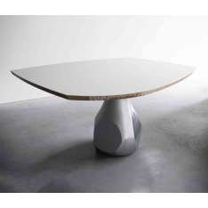 Van Rossum Pukalu Table