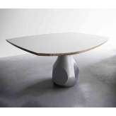 Van Rossum Pukalu Table