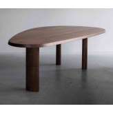 Van Rossum Kei table