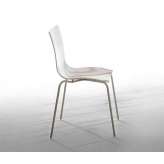 Tonin Casa Aria Easy