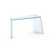 Tonelli Penrose