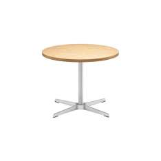 Thonet 1809
