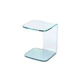 Sovet Shell