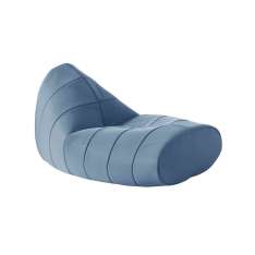 Softline SITT