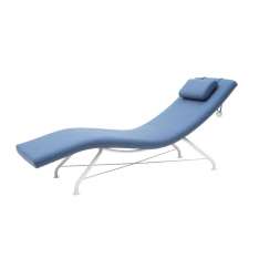 Softline SENSE