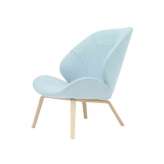 Softline EDEN