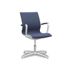 sitland Soul meeting