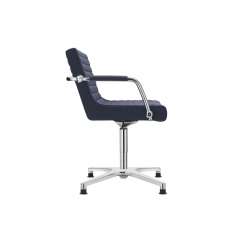 sitland Retrò meeting