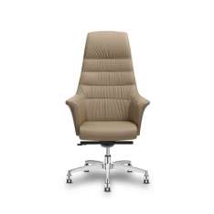 sitland Of Course executive