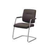 sitland Guest visitor