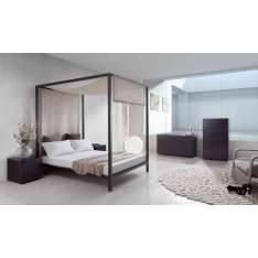 Sistema Midi Canopy
