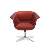 Sedus Stoll sweetspot