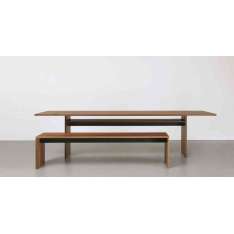 Sanktjohanser AREAL table