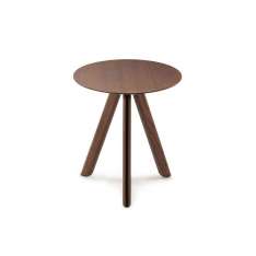 Sancal Tortuga