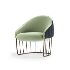 Sancal Tonella