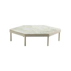 Sancal Mosaico