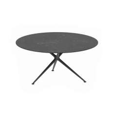 Royal Botania Exes round table