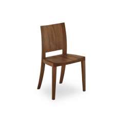 Riva 1920 Pimpinella Wood