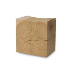 Riva 1920 Napa Small