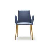 Quinti Sedute Minimax