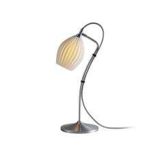 Original BTC Fin Table Light