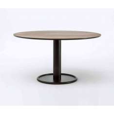 nobonobo Tables Oo
