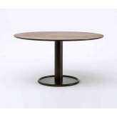 nobonobo Tables Oo