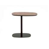 nobonobo Tables Nato