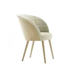 Montbel Rose 03038