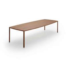 MDF Italia Tense Curve