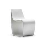 MDF Italia Sign Matt