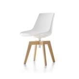 MDF Italia Flow Iroko