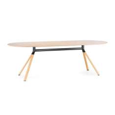 lapalma Fork Table