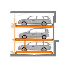 KLAUS Multiparking TrendVario 6300+