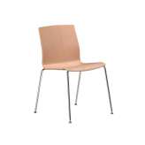 Kastel Kimbox