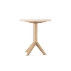 Karpenter Nouveau Bistro ROUND BISTRO TABLE