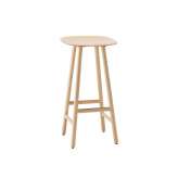 Karl Andersson & Söner Shell SHP70T