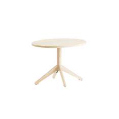 Karl Andersson & Söner Locus LC4 7555