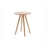 Karl Andersson & Söner Eight EI46