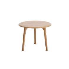 Karl Andersson & Söner Bat BA360