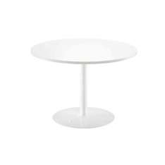 Isku Osio | table