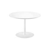 Isku Osio | table